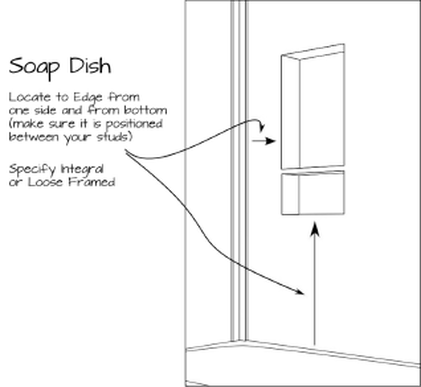 tub and shower distributor, tub distributor, shower distributor, countertops distributor, warerite